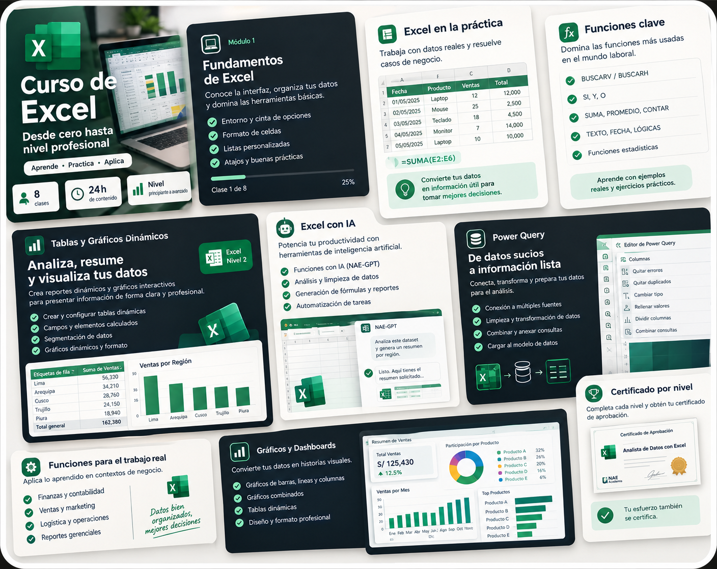 Módulo Excel — Analista de Datos con Excel